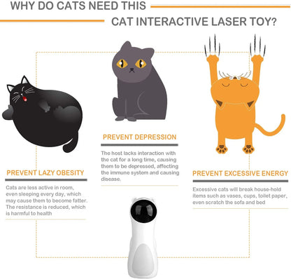 Cat Laser Toy Automatic Interactive for Cats Kitten and Dogs