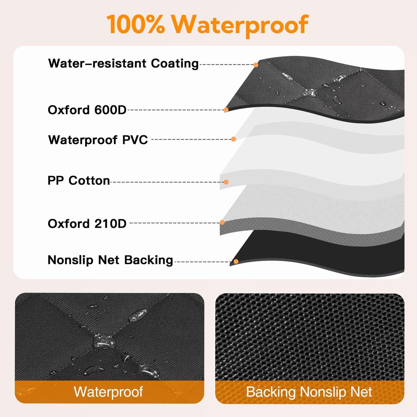 Dog Car Seat Cover for Back Seat,600D Heavy Duty Dog Hammock for Car with Side Flap,100% Waterproof Pet Backseat Cover, Anti-Scratch Nonslip Pet Seat Protector for Cars Trucks and SUV